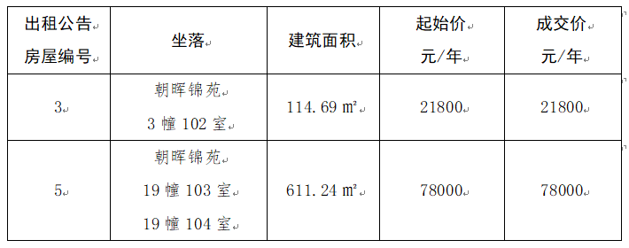 競價(jià)公告.png